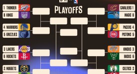 勇士快船交易风云：5签约1裁员，28岁猛将加盟勇士