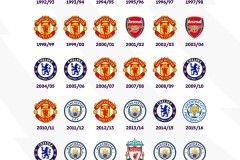 加纳乔加盟切尔西：迪马特奥眼中的未来关键球员