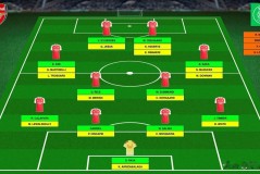 切尔西夏窗豪掷31亿欧元，新赛季引援展望及实力提升